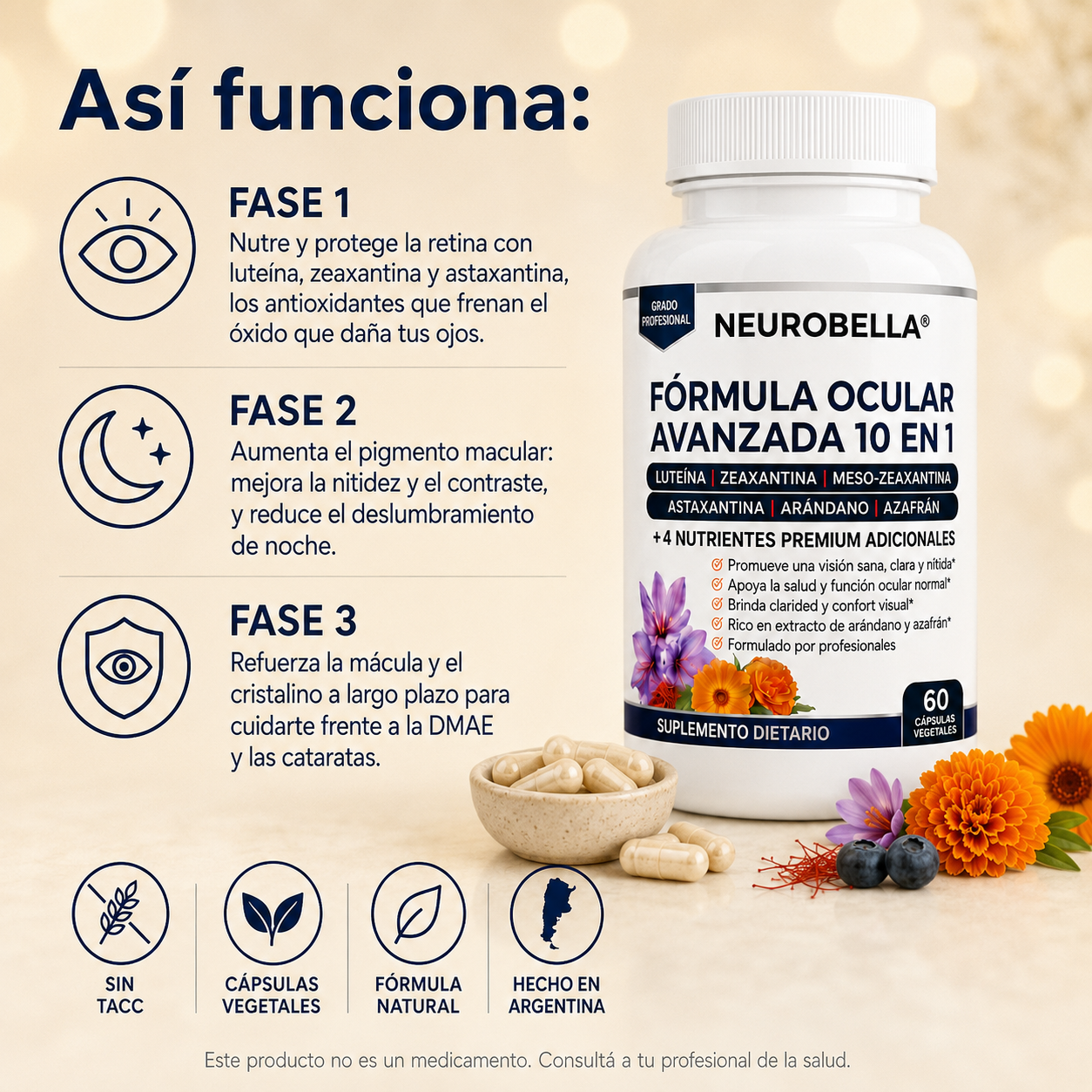 NEUROBELLA® — Volvé a ver nítido después de los 50