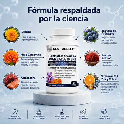 NEUROBELLA® — Volvé a ver nítido después de los 50