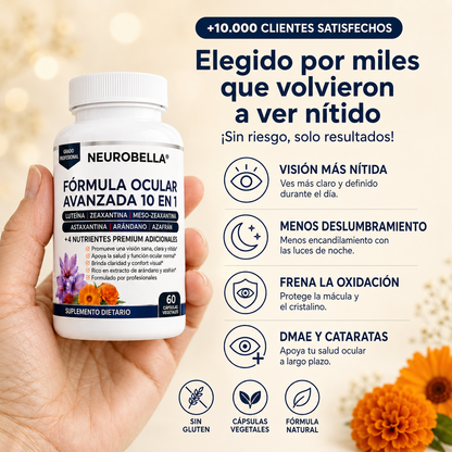 NEUROBELLA® — Volvé a ver nítido después de los 50