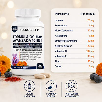 NEUROBELLA® — Volvé a ver nítido después de los 50